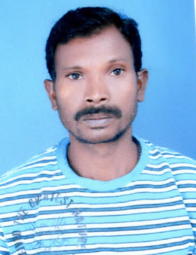 Jitu Khariya