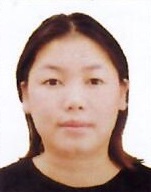 Kerenjungla Longkumer
