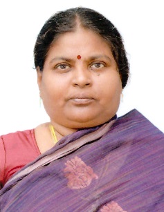 Anjugam