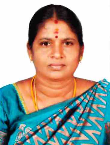 Bruntha R