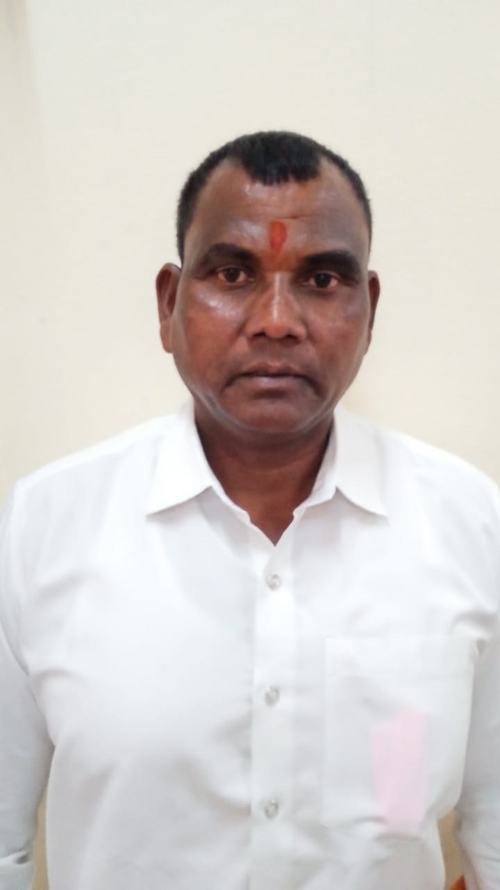 Gowra Devender