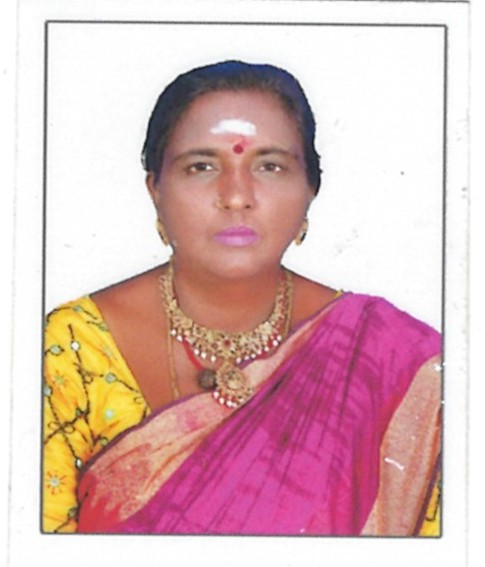 Latha.R