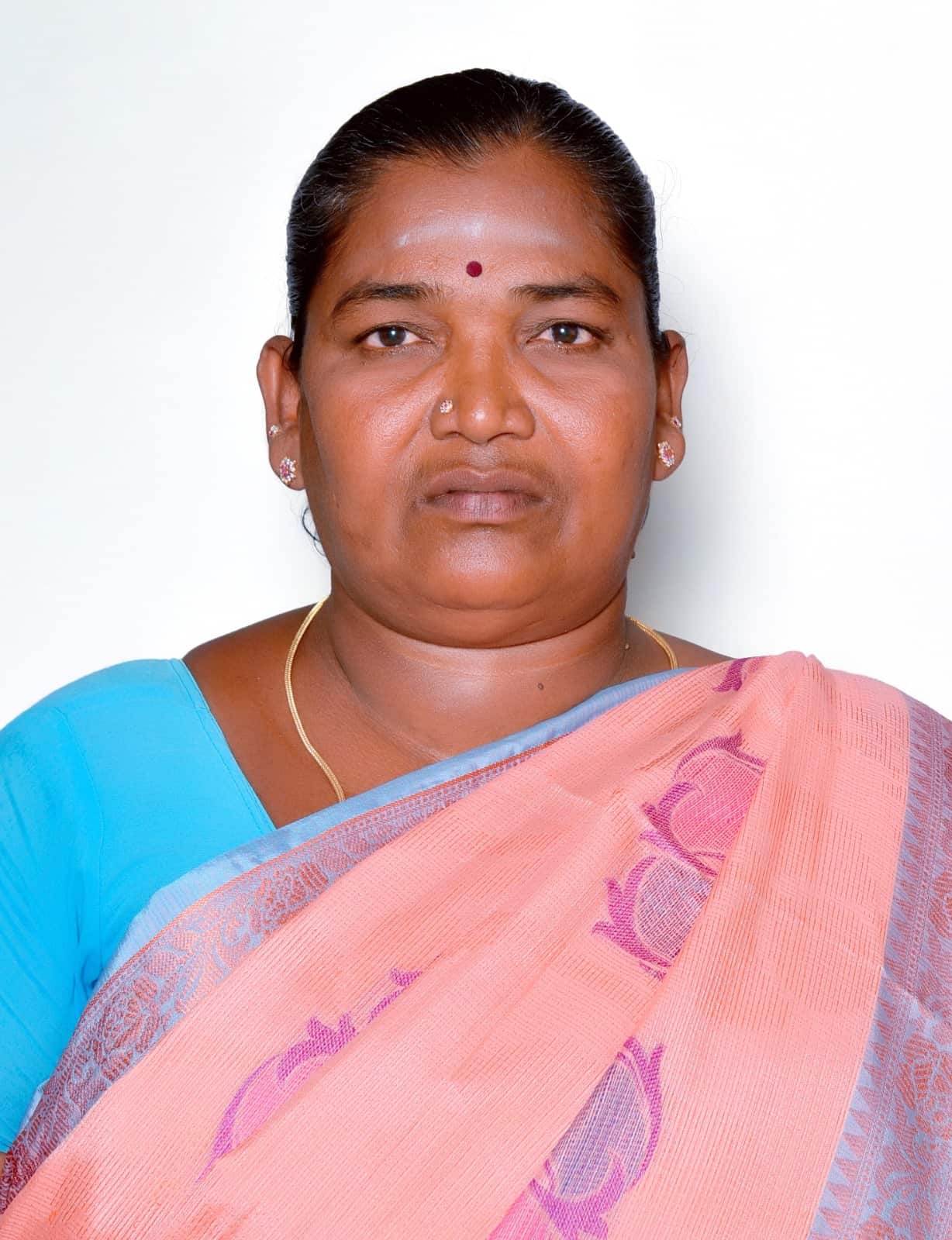 Manimala R
