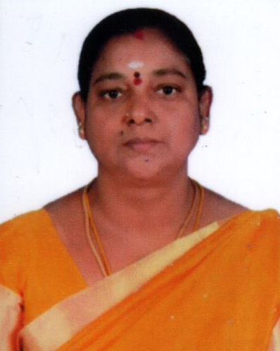 Dhurga.K