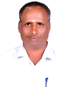 Devappa@Devagowda.Y