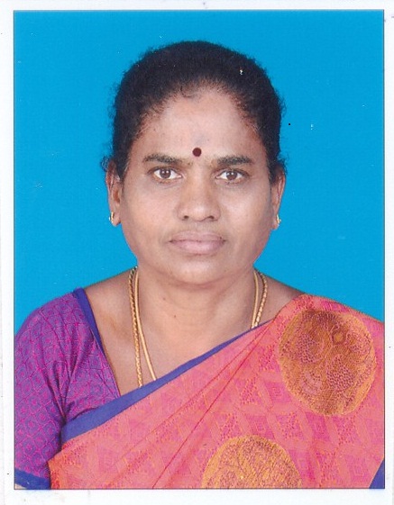 Pothumani R